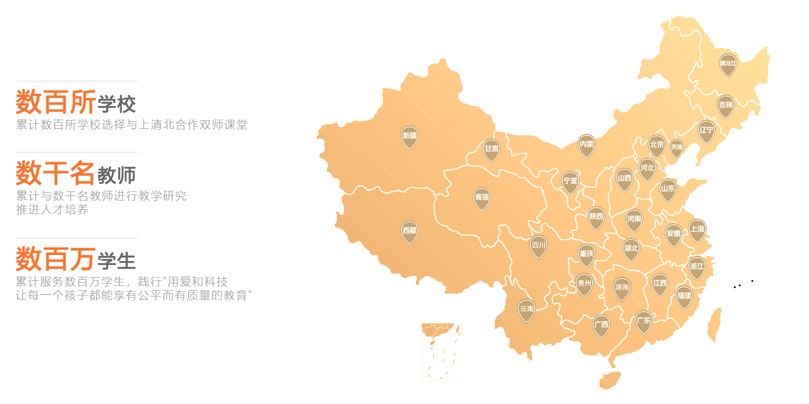 上清北双师课堂现场
