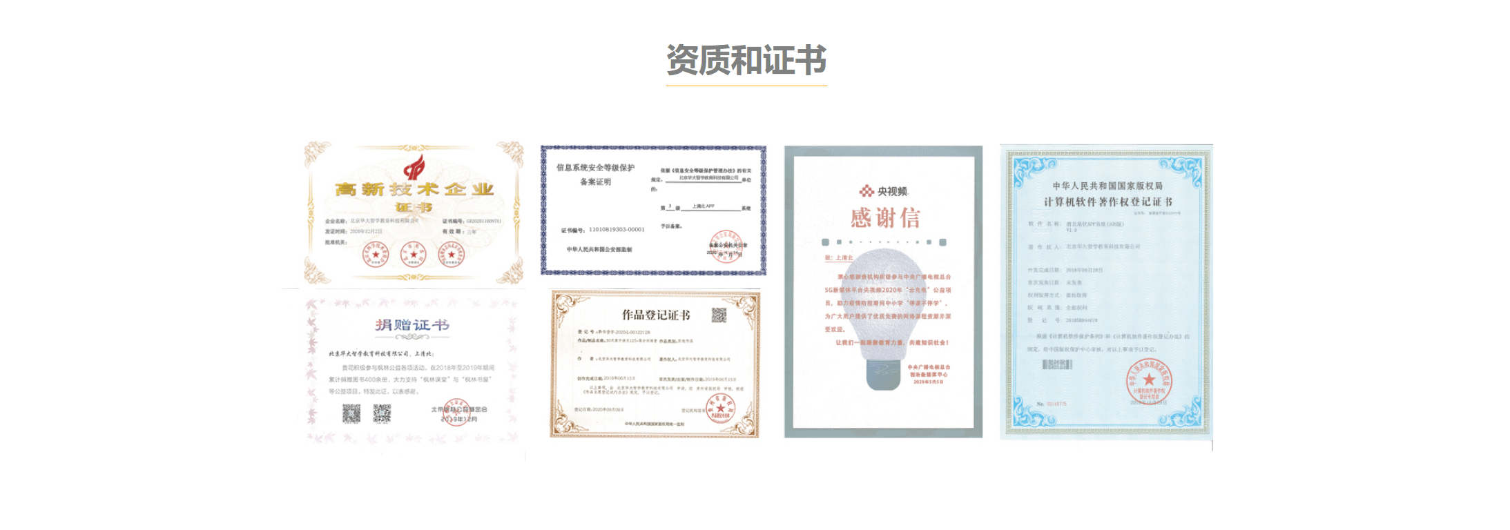 上清北合作学校覆盖地图